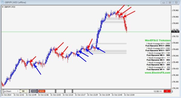 understanding fx options