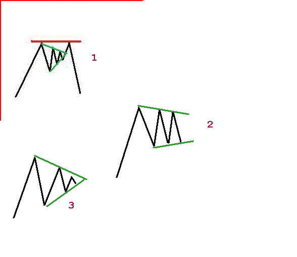 Triangle-SDT.GIF