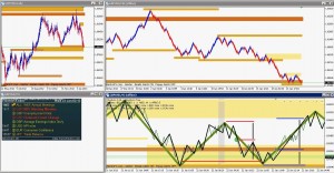 GBPUSD-2Trades