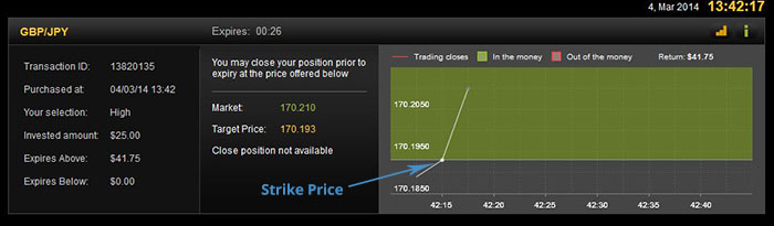 binary-options-example-up